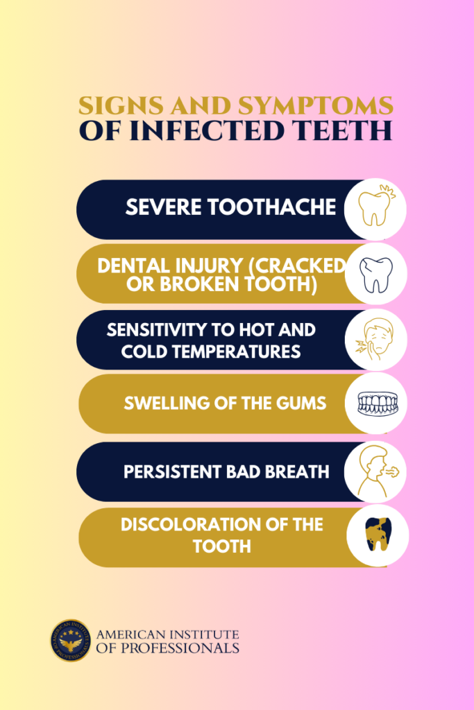 endodontist
Signs and Symptoms of Infected Teeth

Infected teeth can cause a variety of symptoms, including:

Severe toothache
Dental injury (cracked or broken tooth)
Sensitivity to hot and cold temperatures
Swelling of the gums
Persistent bad breath
Discoloration of the tooth
Tenderness when biting or chewing